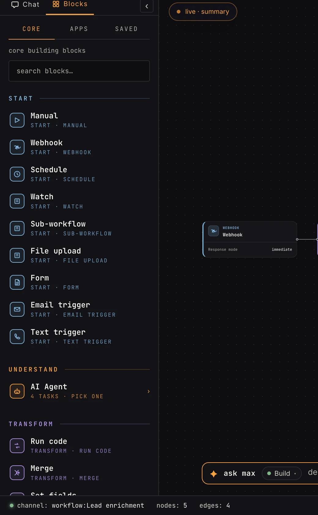 The palette: Core, Apps, and Saved tabs with the block groups
